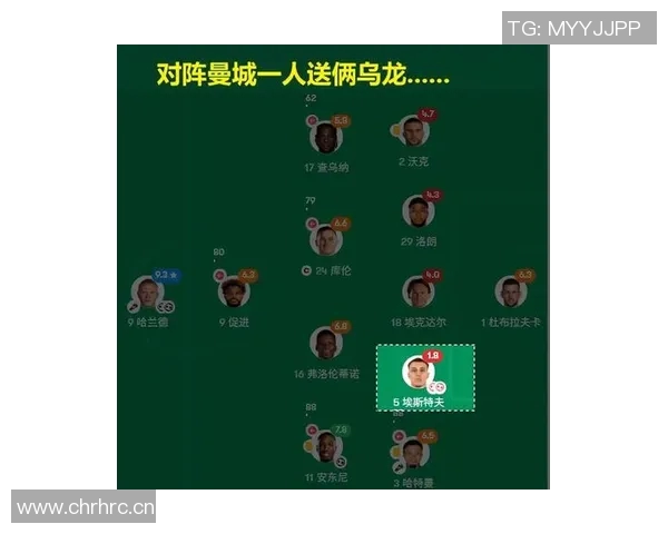 英超最新帮派球队关系揭秘